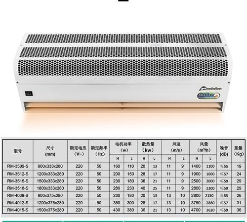 风幕机不制冷了是什么原因？如何快速排查故障？  第2张