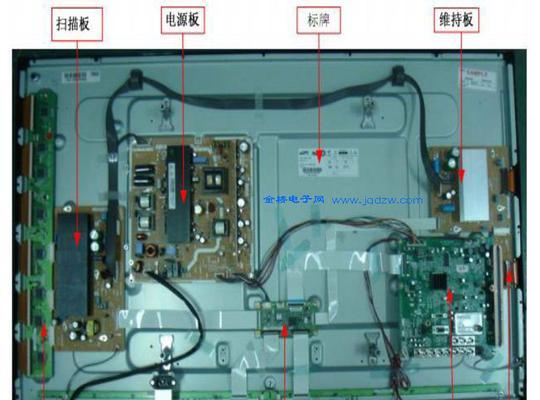 电视机开机总闪是什么原因？如何快速解决？  第2张