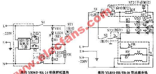 美的冰柜发热如何解决？维修步骤和常见问题解答？  第3张