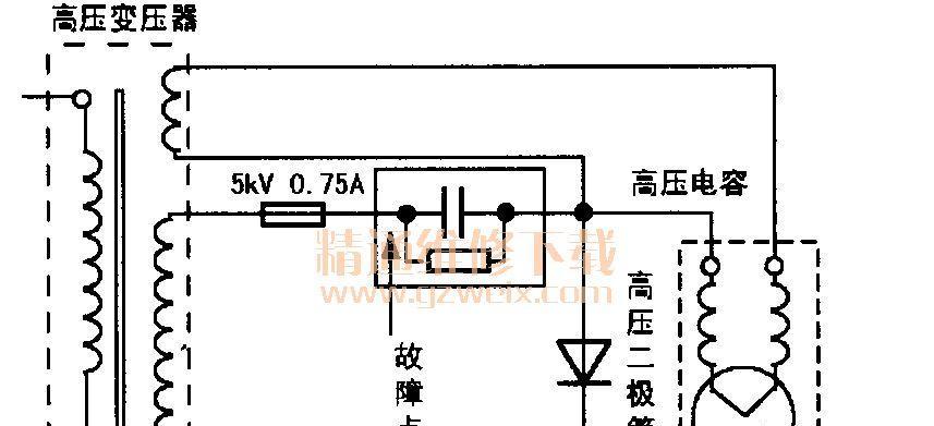 格兰仕中央空调09故障怎么解决？常见问题及解决方法是什么？  第2张