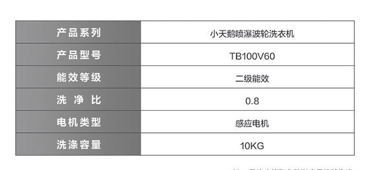 小天鹅洗衣机锁不住不启动？故障原因及解决方法是什么？  第2张