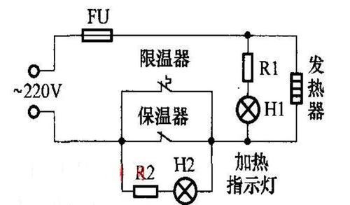 电饭煲缺少干饭功能？如何解决并实现干饭需求？  第2张