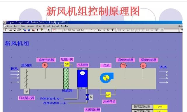 空调需要密码怎么回事？如何解决空调密码问题？  第1张