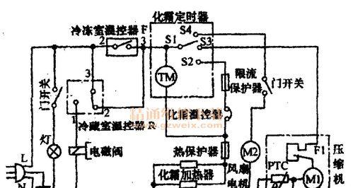 冰柜结霜了怎么办？有效除霜方法有哪些？  第1张