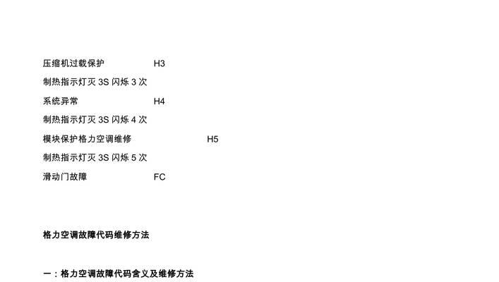 空调显示E6解决办法？常见故障快速修复指南  第1张