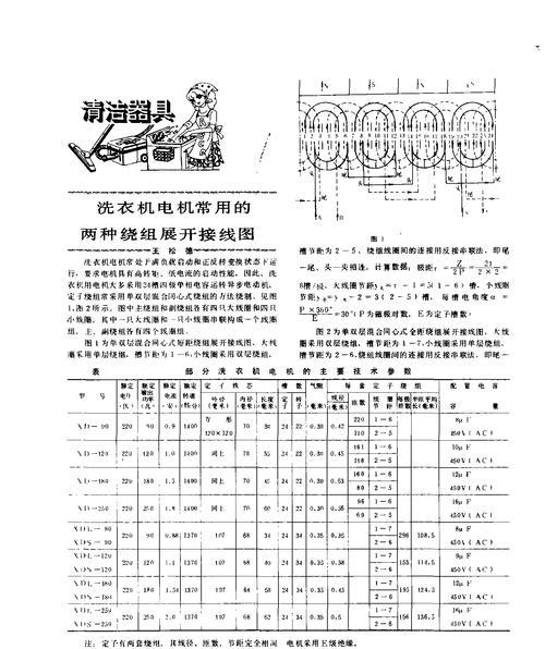 洗衣机启动马达坏了怎么办？维修方法有哪些？  第2张