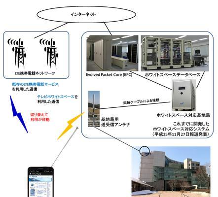 电视机无线网络无法连接怎么办？修理步骤和故障排查方法是什么？  第2张