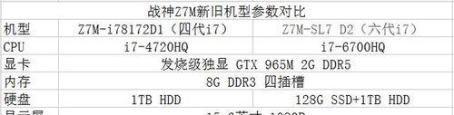 战神笔记本升级内存条步骤是什么？加内存条时应注意什么？  第2张