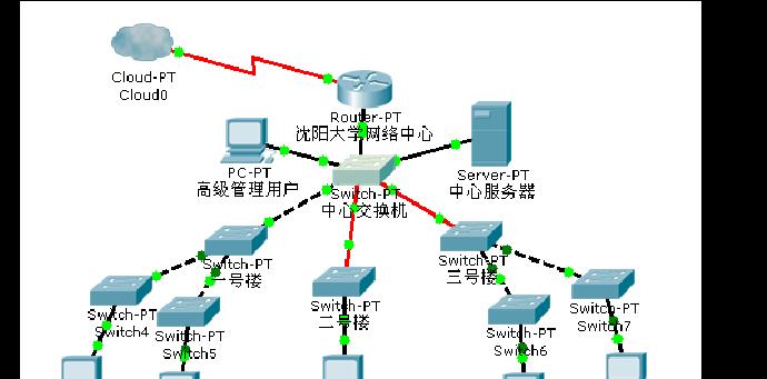 工作电脑网络配置步骤有哪些？  第1张