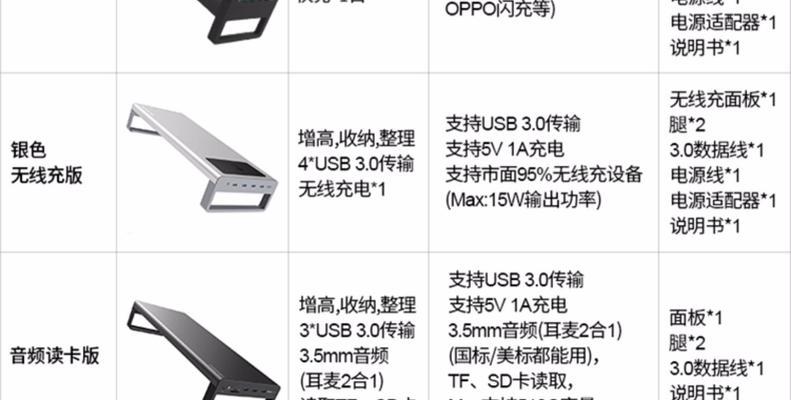 笔记本电脑置物架折叠后如何拆卸？  第1张