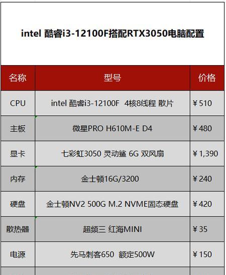 电脑中如何查看硬件配置参数？  第2张